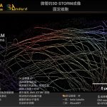 案例05 高保真超分辨级样本-细胞微管的3D STORM成像 参考图