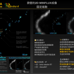 案例06 高保真超分辨级样本-细胞微管的2D MINFLUX成像 参考图片